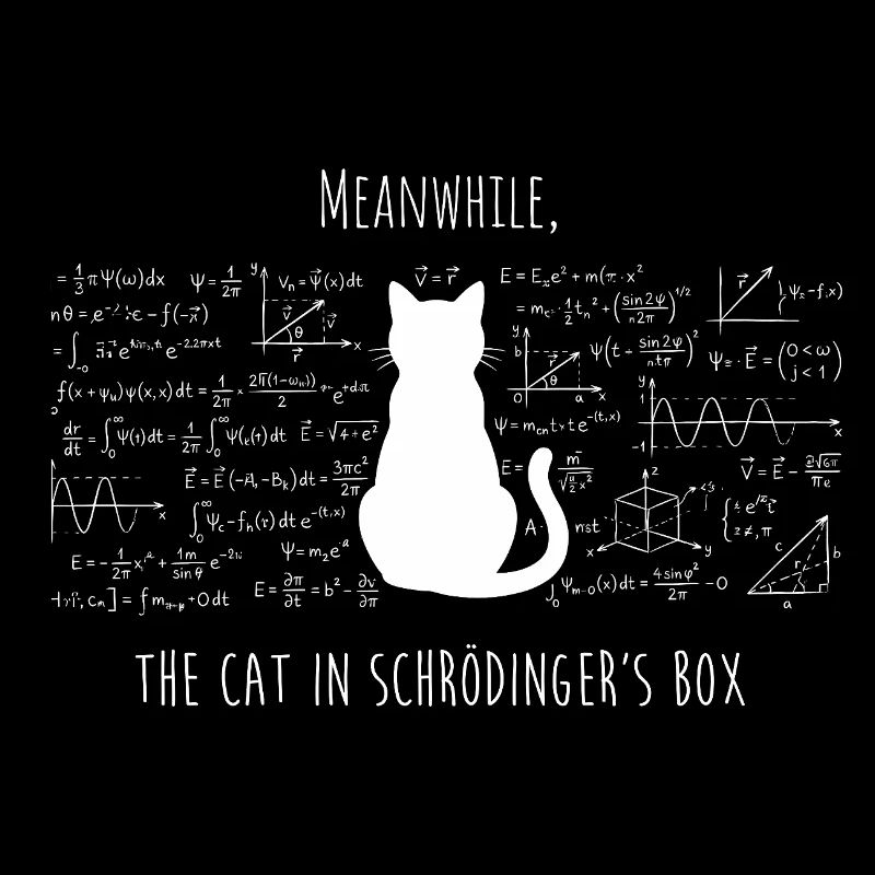 Schrödingers Katze – Physik & Wissenschaft Design