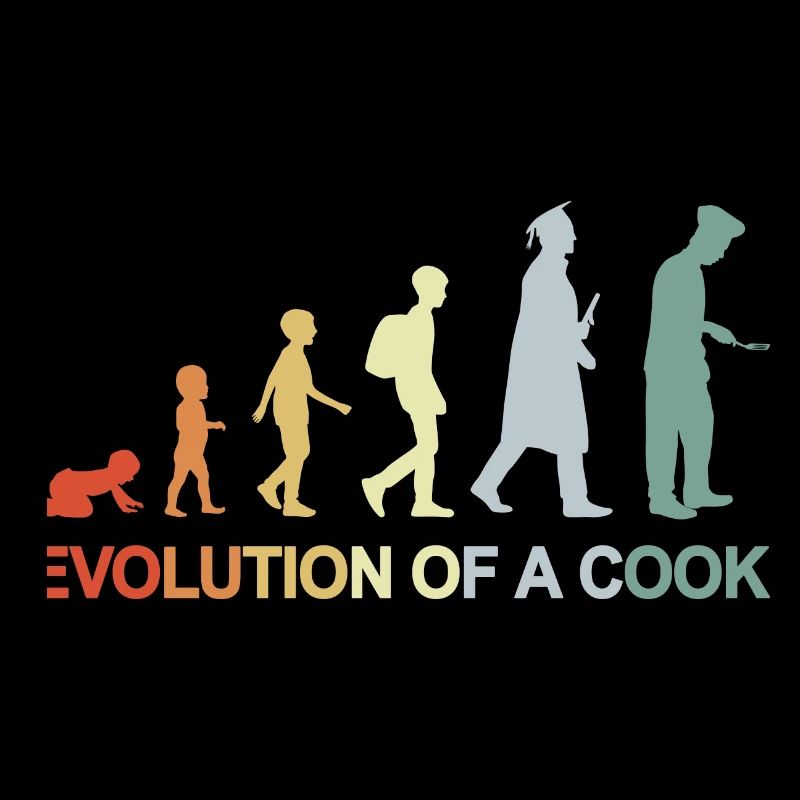 Evolution Of A Cook