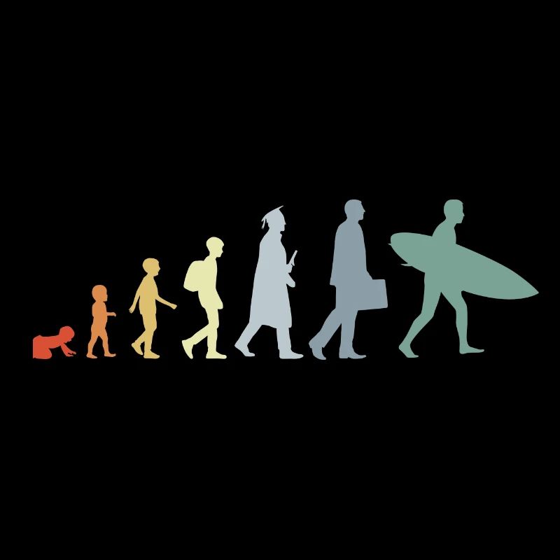 Kind zum Surfer Evolution