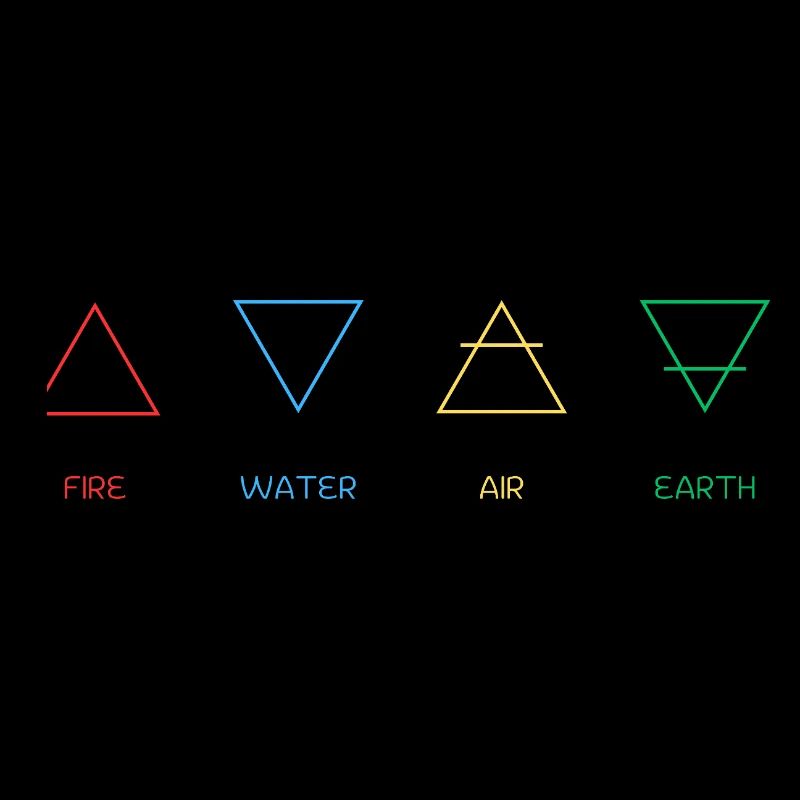 Vier Elemente