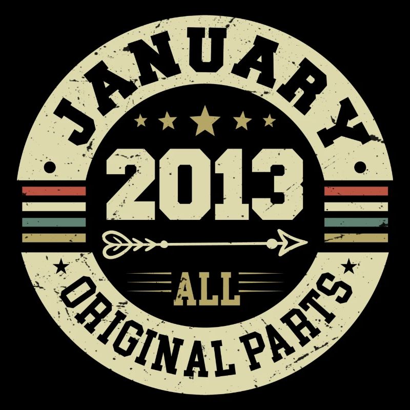 Janvier 2013 - Anniversaire en janvier 2013