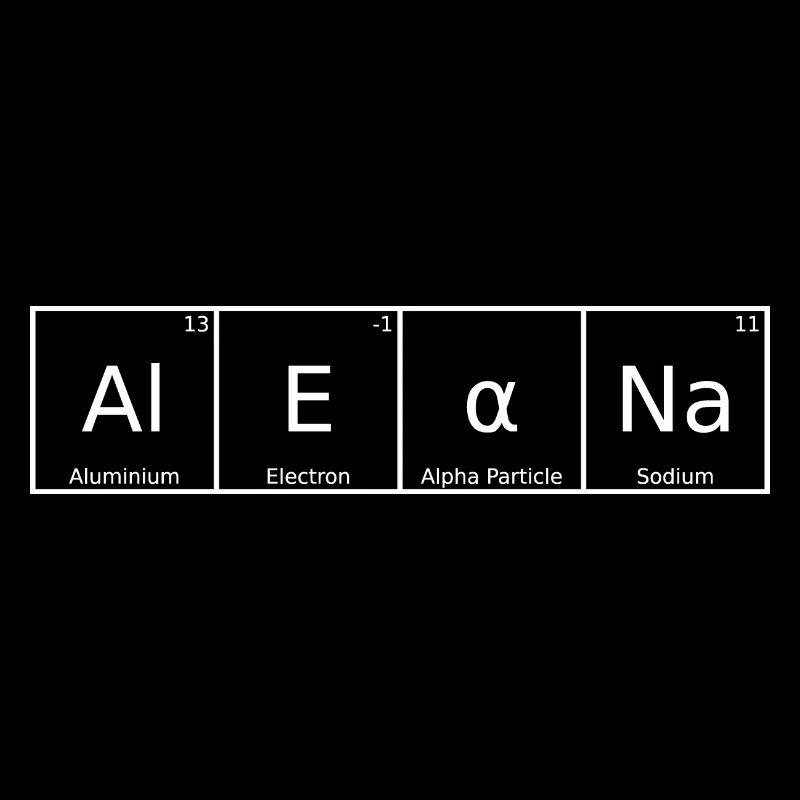 Aleana Nom Prénom Chimie Tableau périodique Éléments