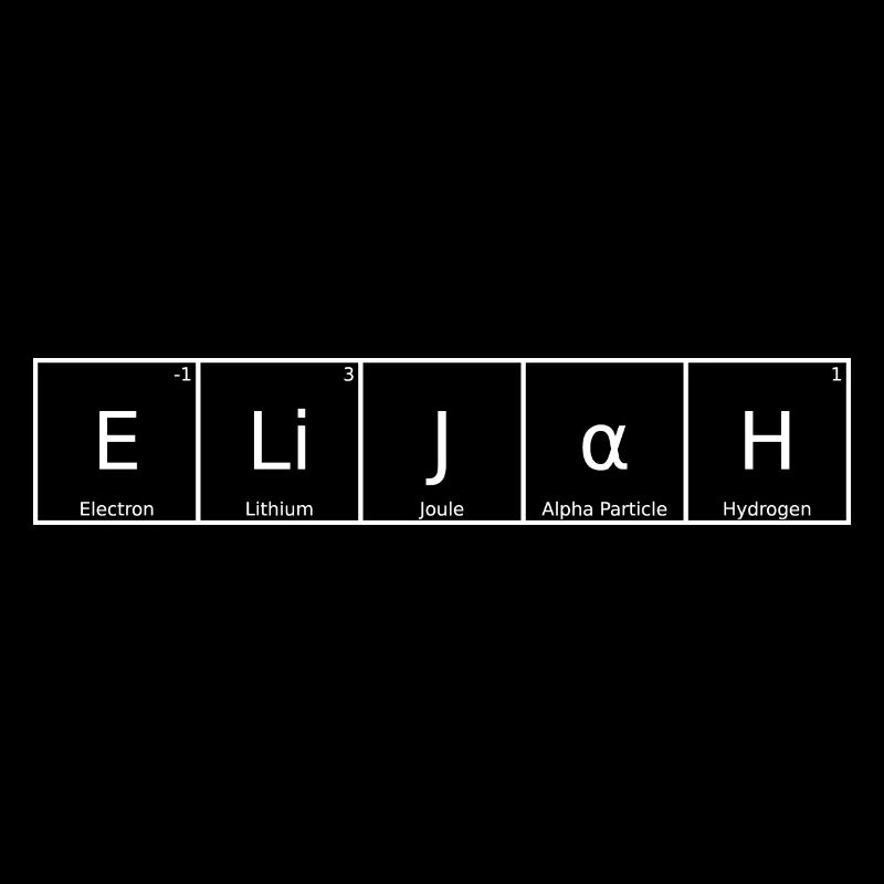 Elijah Name First Name Chemistry Periodic Table Elements