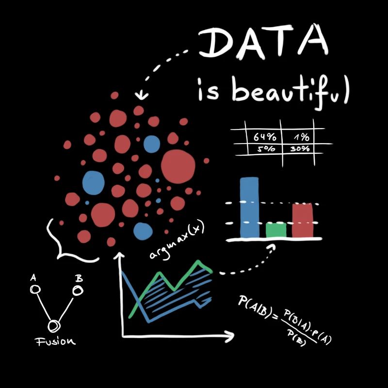 Data is beautiful!