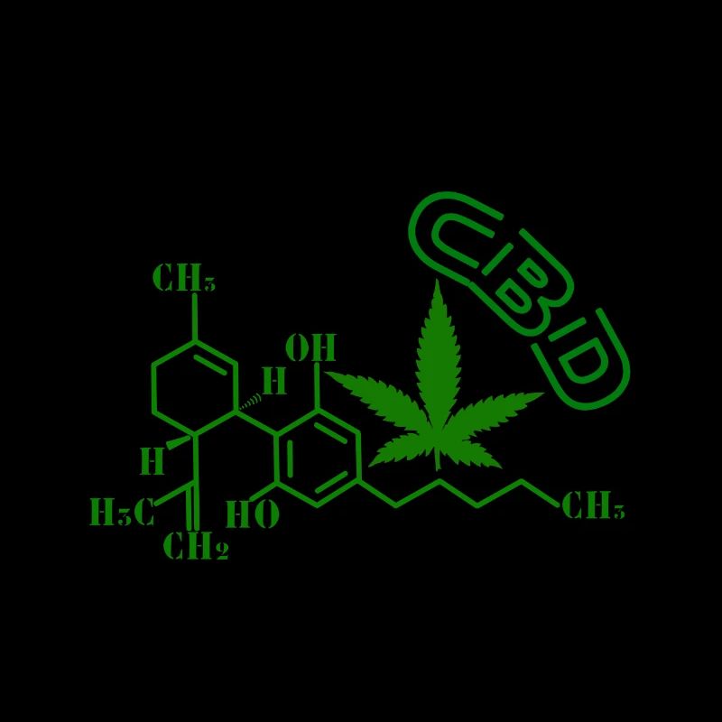 CBD molekular struktur
