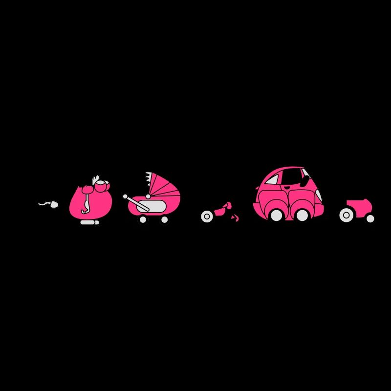 Evolution erfahren