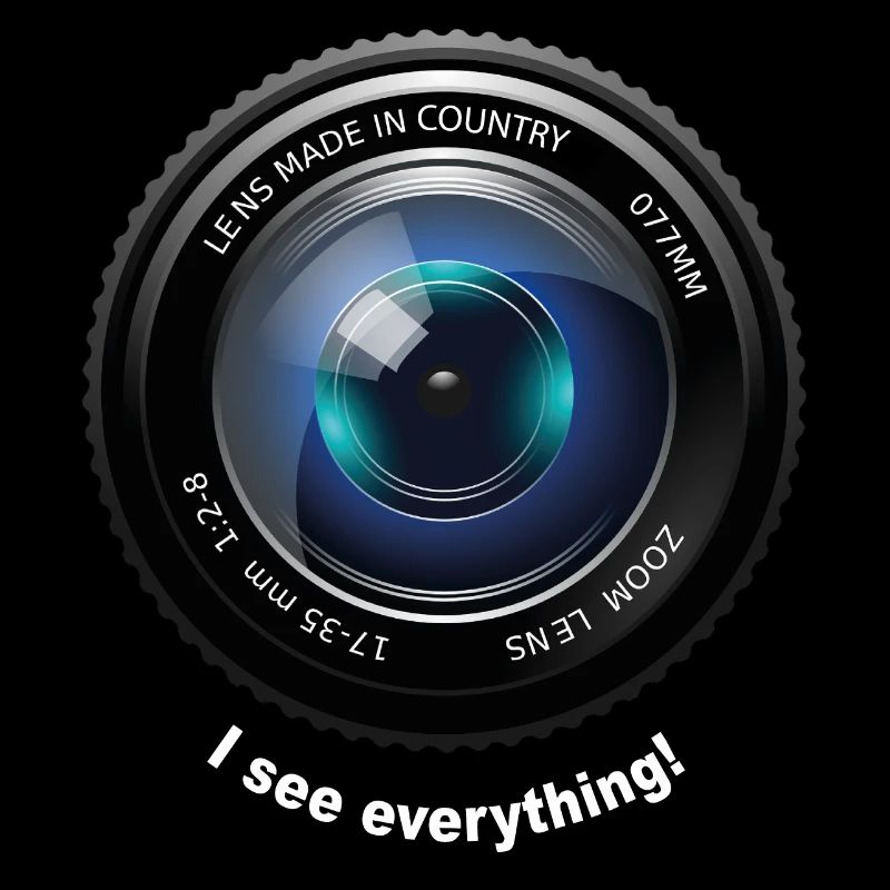 Objectif de la caméra