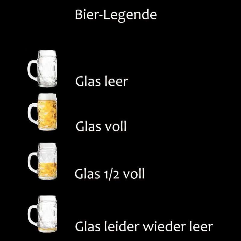 Bier Legende