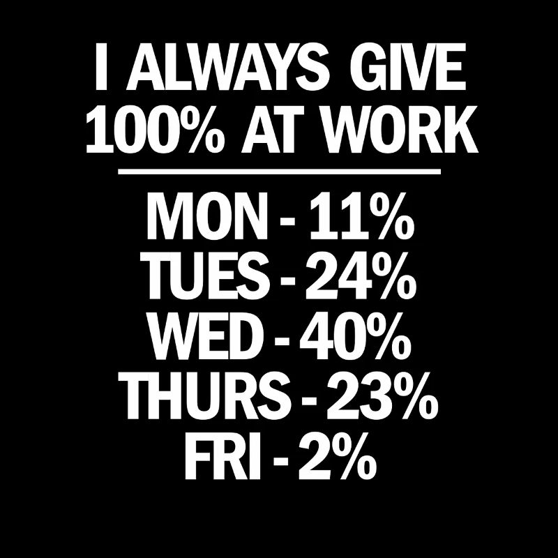 I Always Give 100 At Work Funny Work Sarcastic