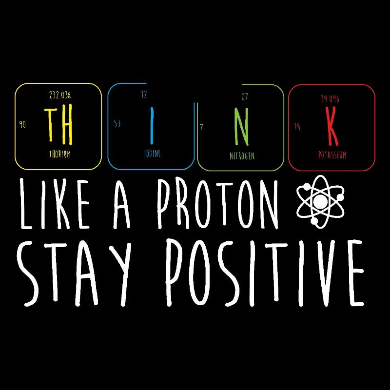 Periodic table