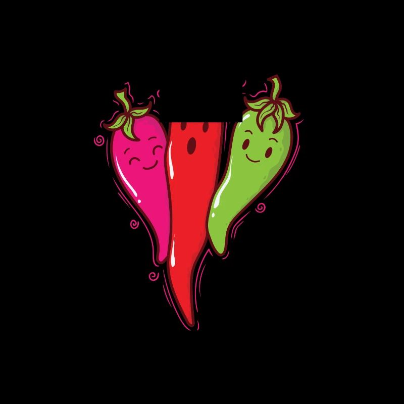 Piments Chaleur Épices Scoville