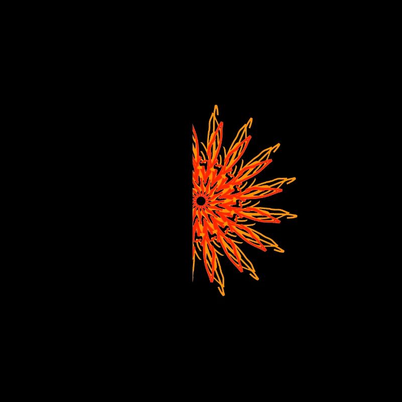 the design