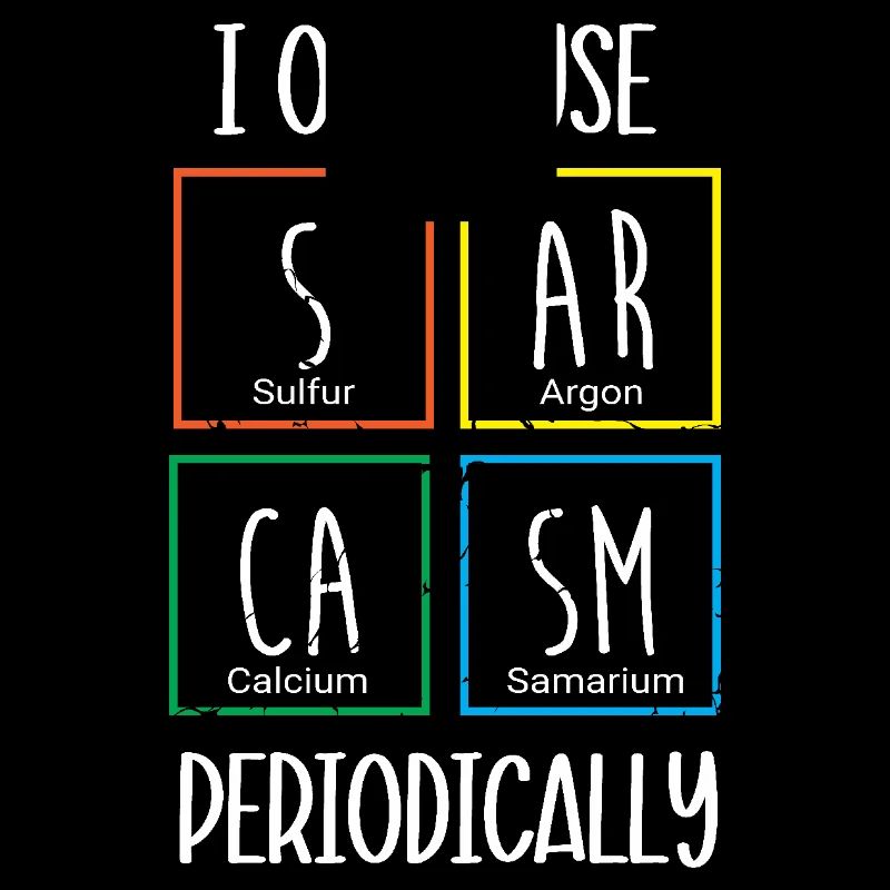 Periodic table