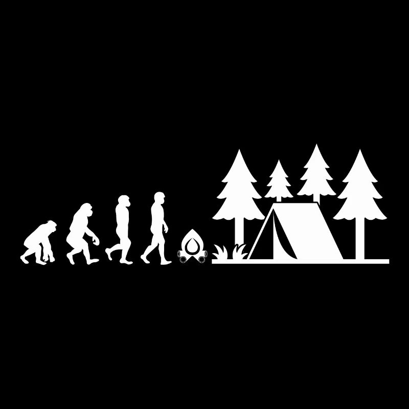EVOLUTION OF CAMPING