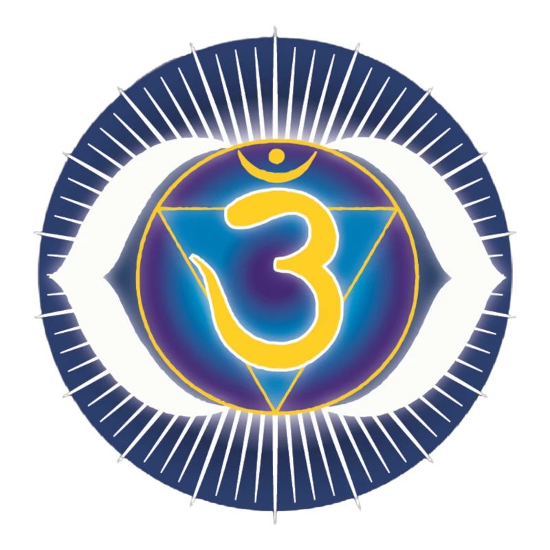 Chakra du front Ajna