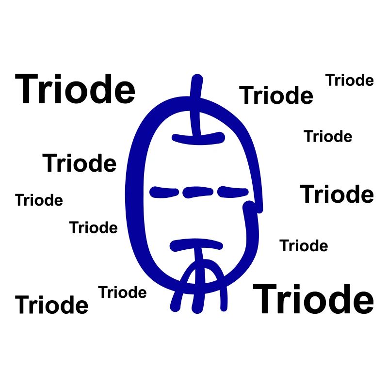 Triode im Kalligrafie Stil mit Text