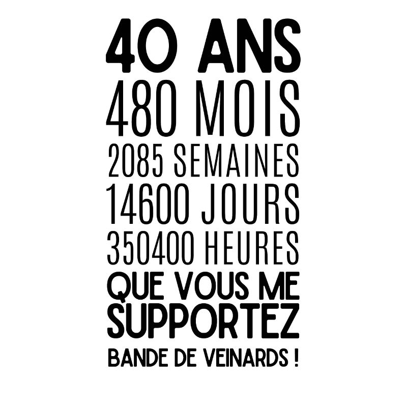 40 ans que vous me Supportez, Bande de Veinards !