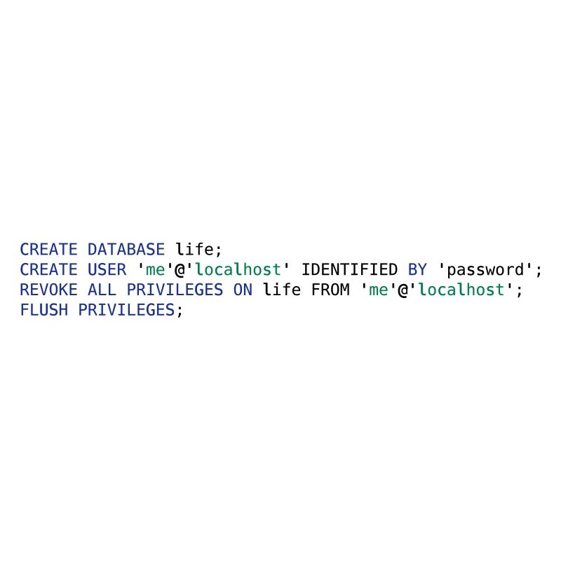 SQL PSEUDO - DATABASE LIFE WITHOUT PERMISSIONS
