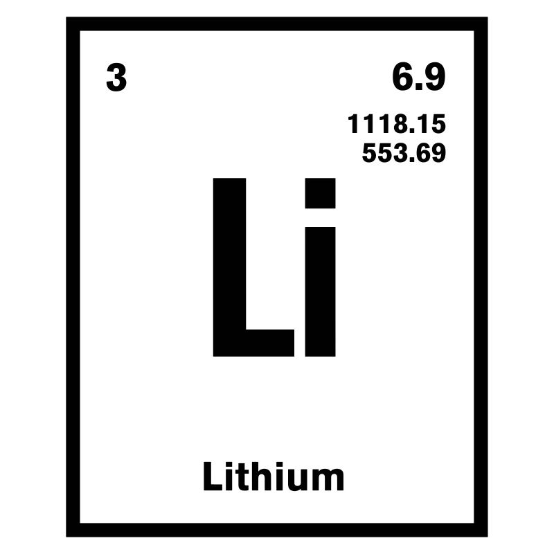 Lithium Element im Periodensystem