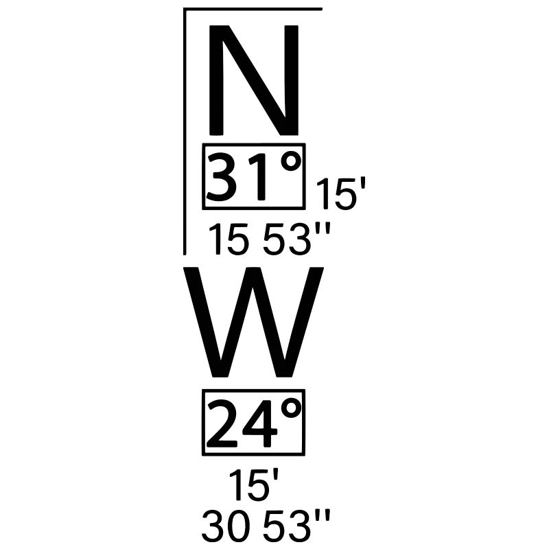 Atlantis coordinates maps north numbers gift