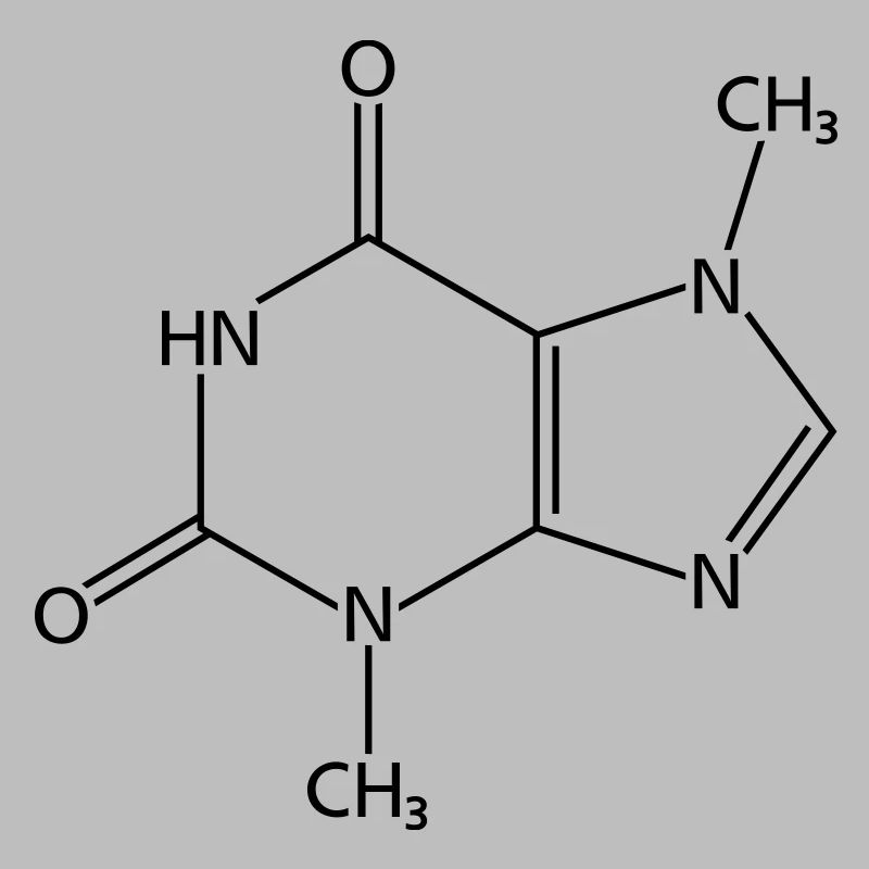 Chocolate Molecule