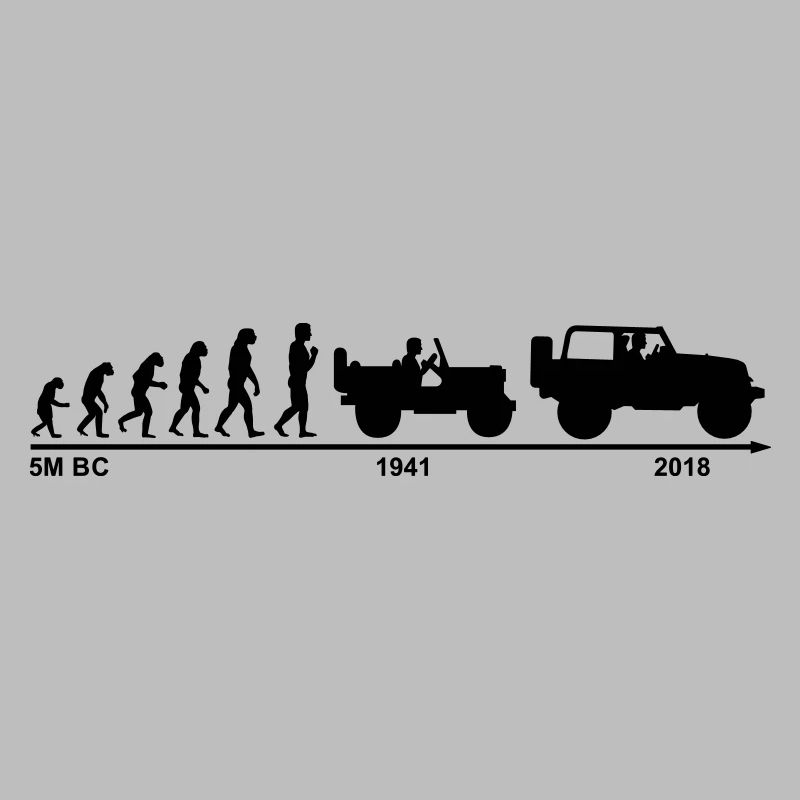 jeep evolution