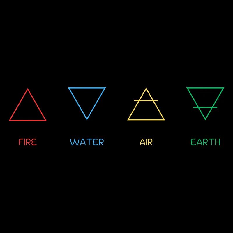Four elements