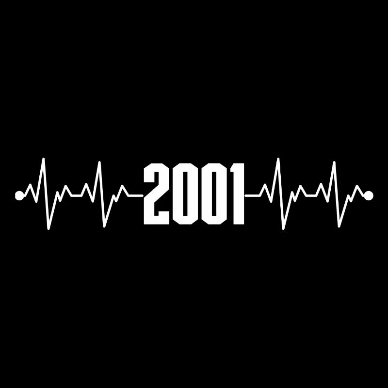 Warten auf Design-Upload