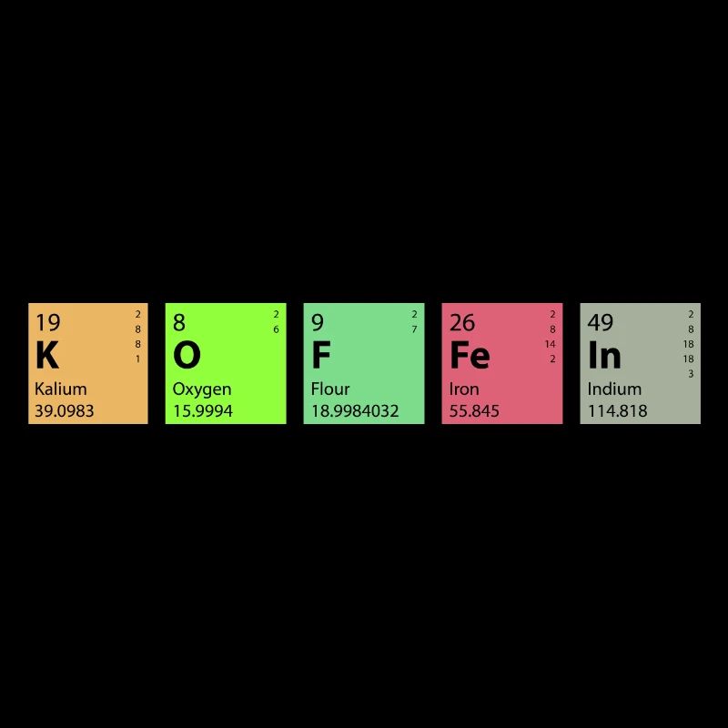 Chimie caféine