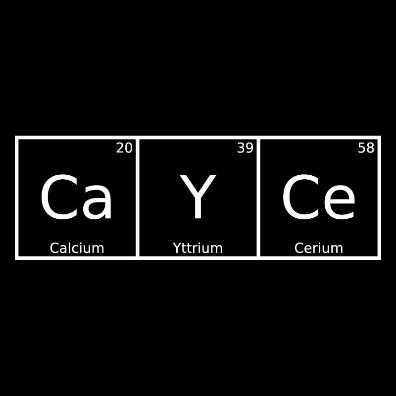 Cayce Nom Prénom Chimie Tableau périodique Éléments