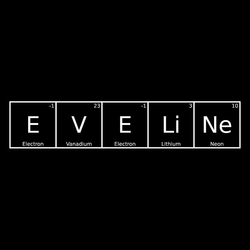 Eveline Name Vorname Chemie Periodensystem Element