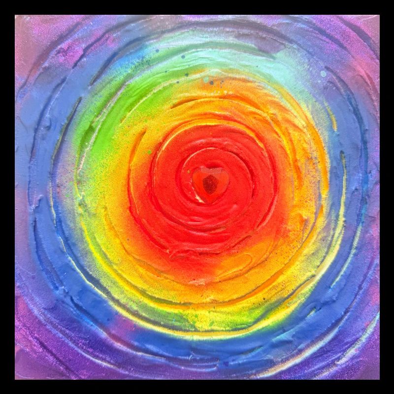 Chakra Kraft