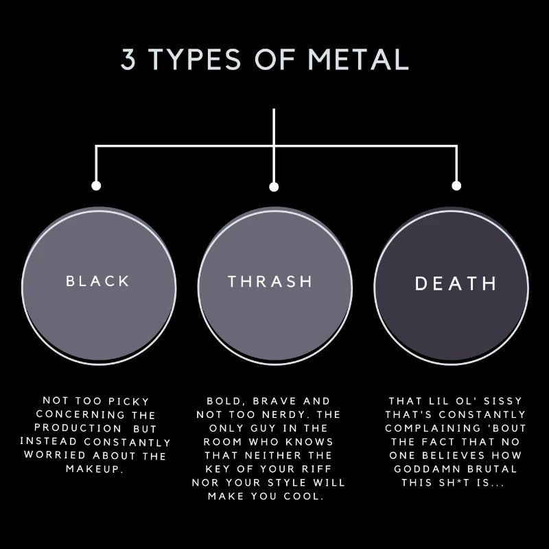 3 TYPES DE MÉTAL