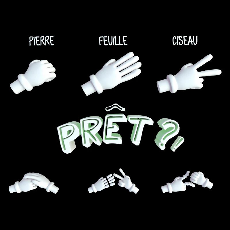 Pierre, Feuille, Ciseau