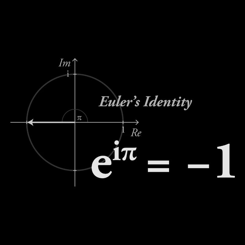 Euler's Identity Math light