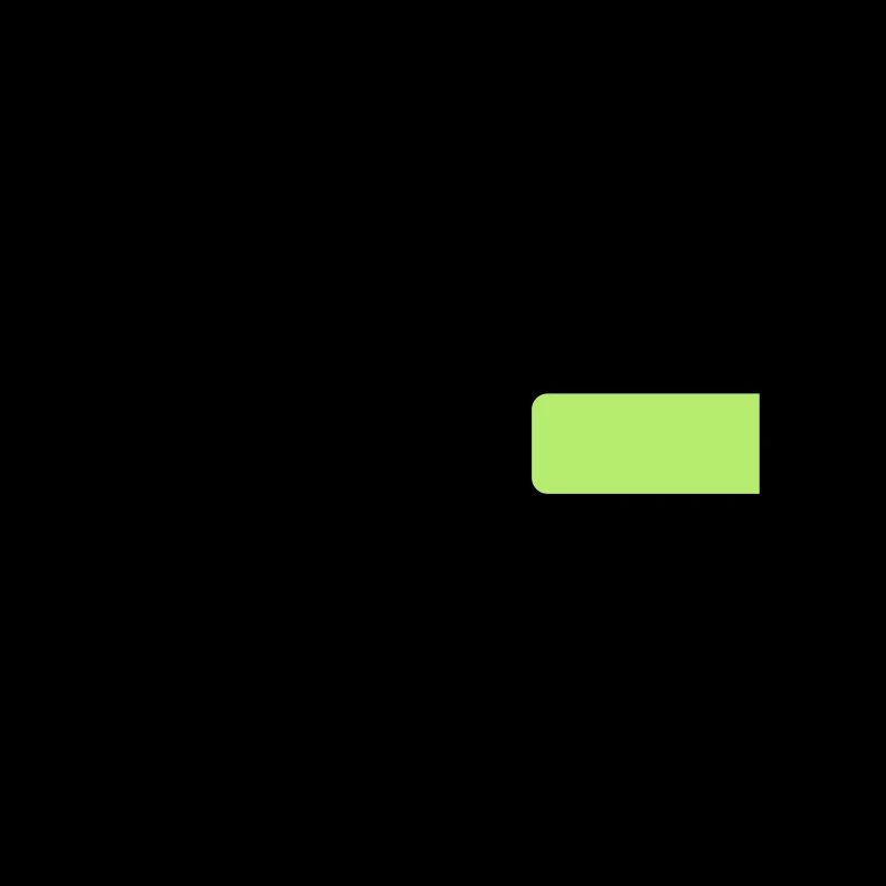 Fullenergy 115% Ladebalken