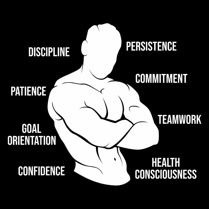 Dynamophilie Bodybuilder Compétences Anatomie Gym