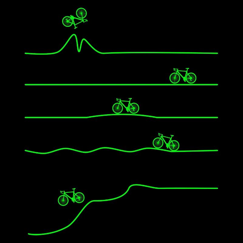 Vélo Descente VTT Stunt