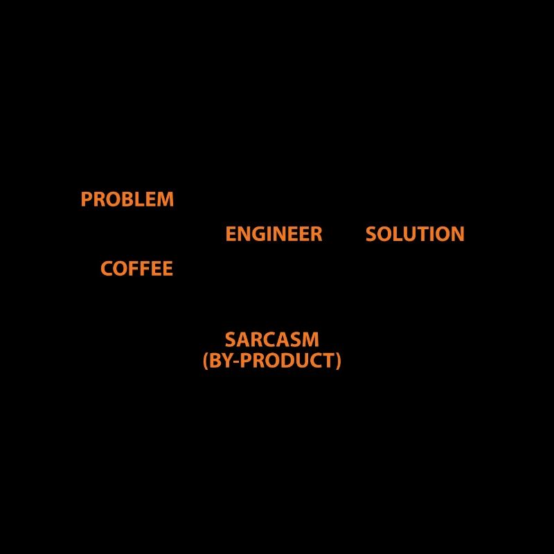 Engineering Sarcasm By-product