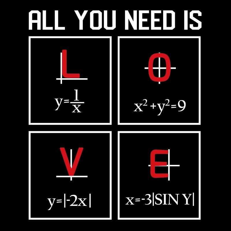 Math Design