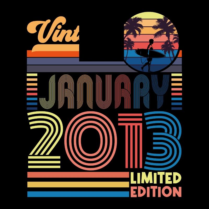 Jubiläum Januar 2013. Geschenk Januar 2013.