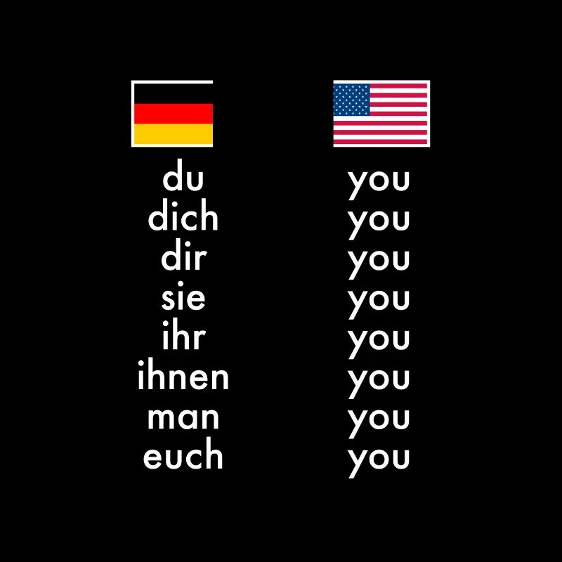Englisch Deutsch Grammatik Lernen Witzige Lehrer