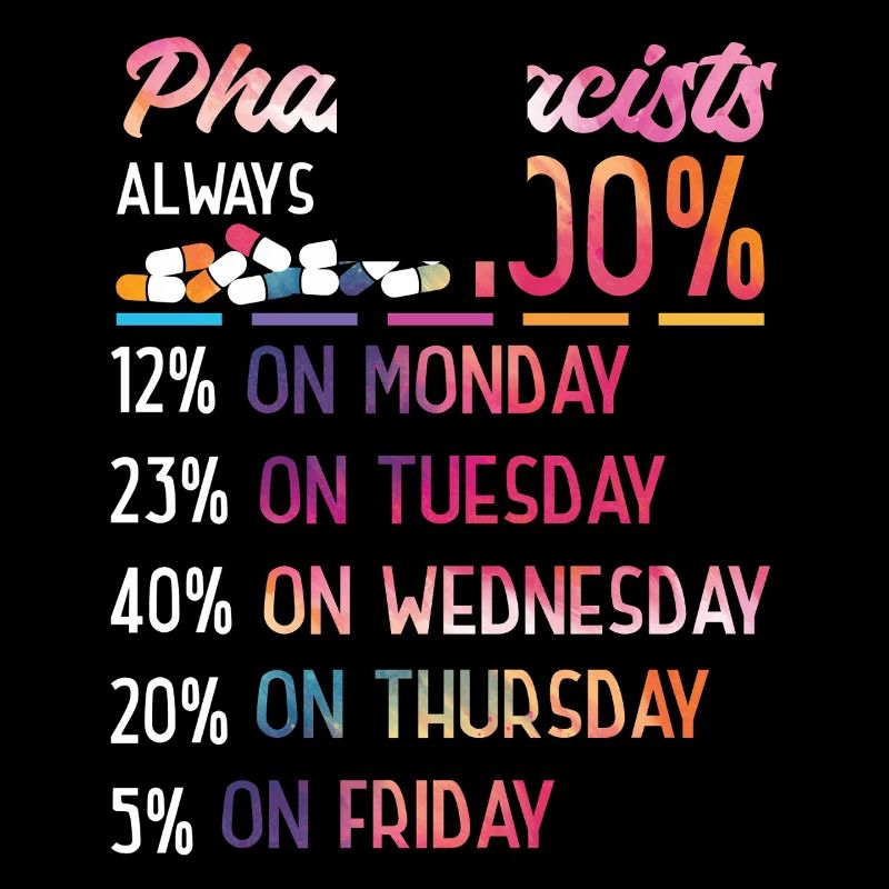 Pharmacy Tech Technician