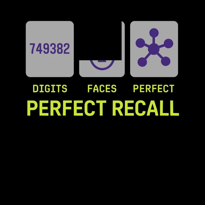 Memory Athlete Mnemonic Brain Training Mental