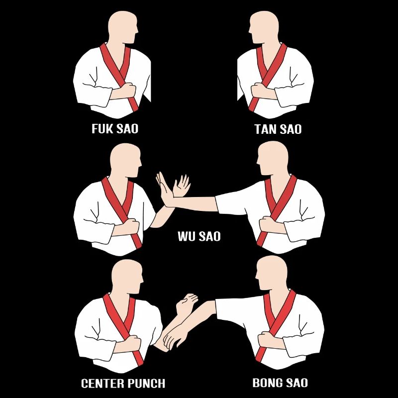 Wing Chun