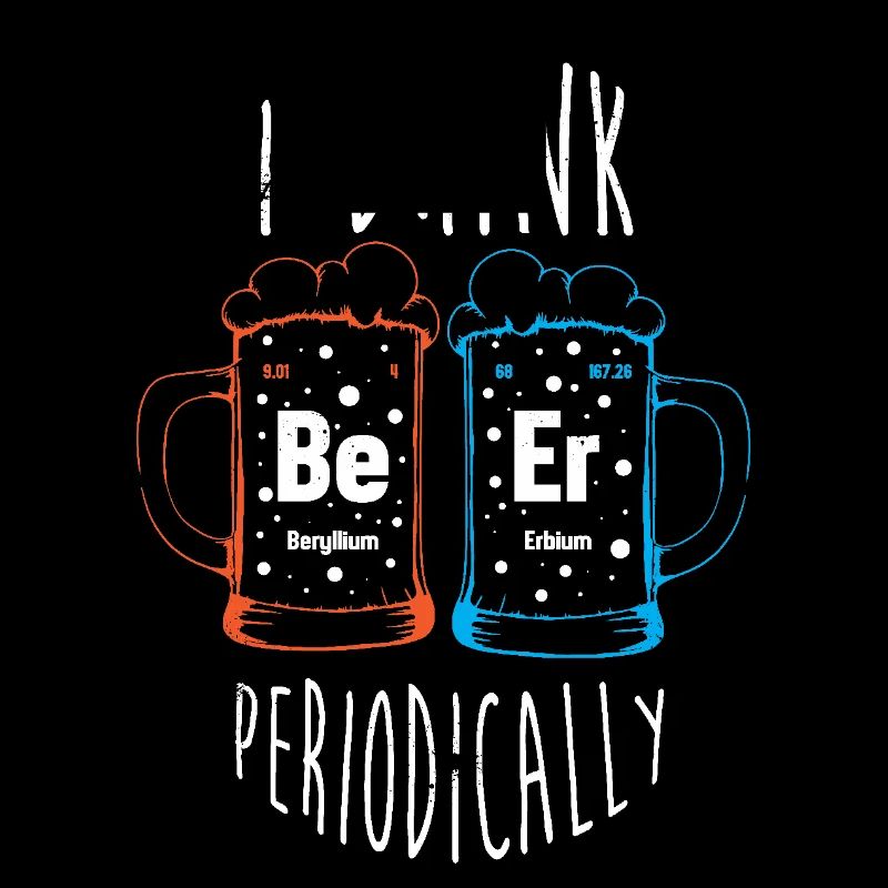 Periodic table