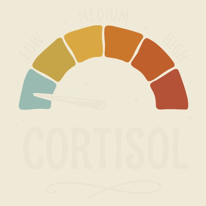 Low cortisol meme