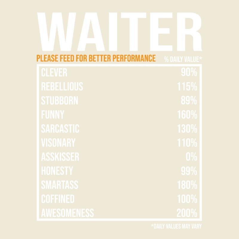 Kellner Spruch Kellner Geschenk