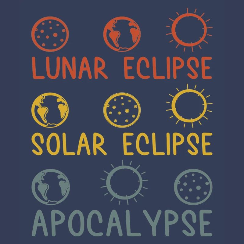Solar Lunar Eclipse Apocalypse Celestial Event