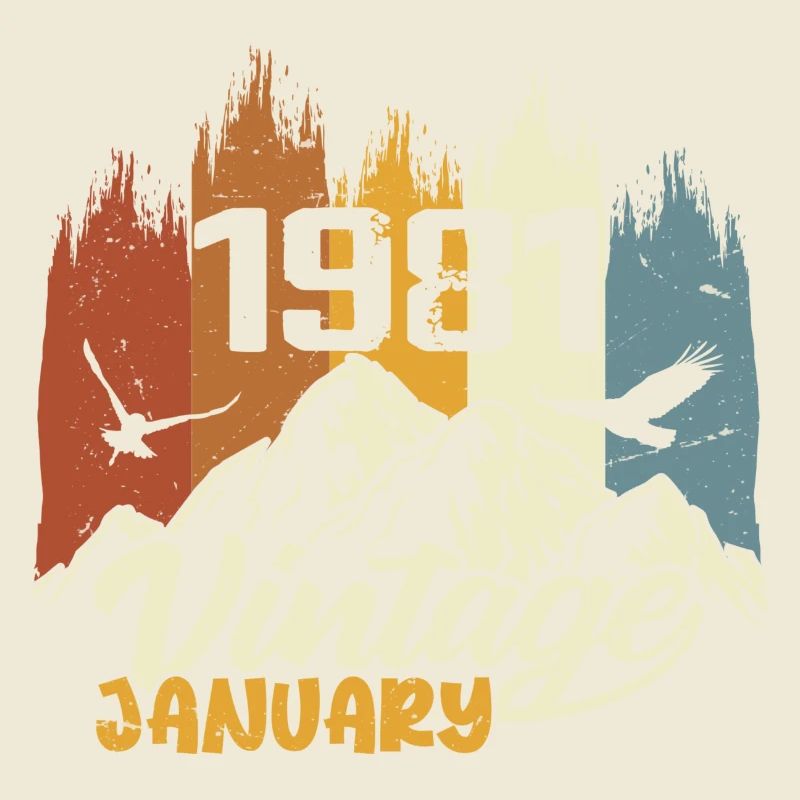 Geburtstag Januar 1981 - Geschenk Januar 1981